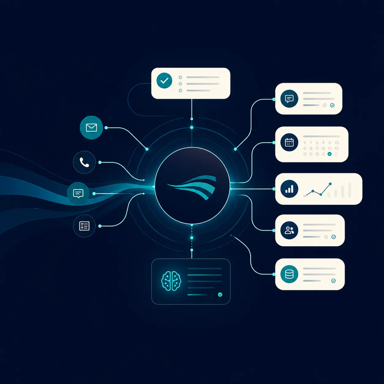 Abstract diagram representing unified business data